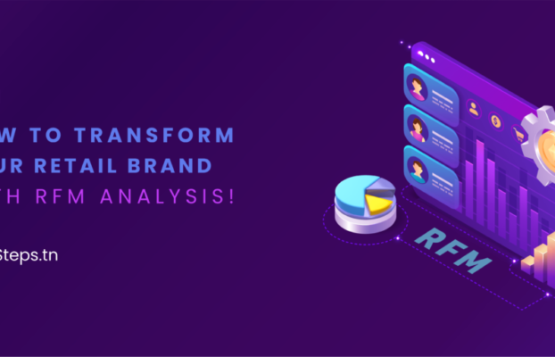 How to transform your retail with rfm