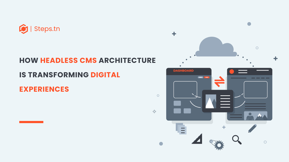 How Headless CMS Architecture Is Transforming Digital Experience