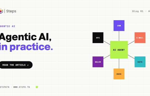 Agentic AI: what AI agents actually change for a business