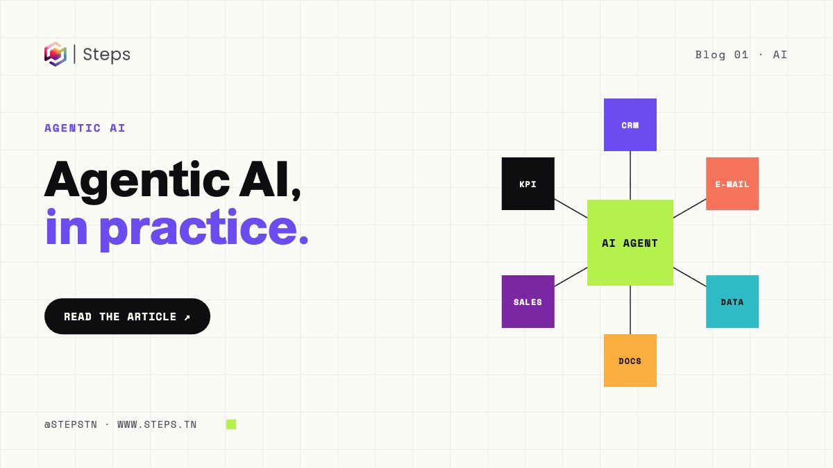 Agentic AI, in practice. · STEPS