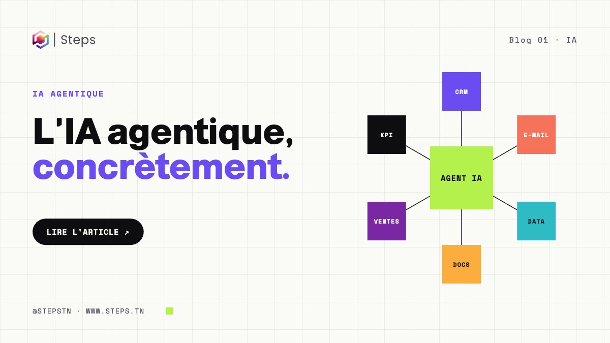 L'IA agentique, concrètement. · STEPS