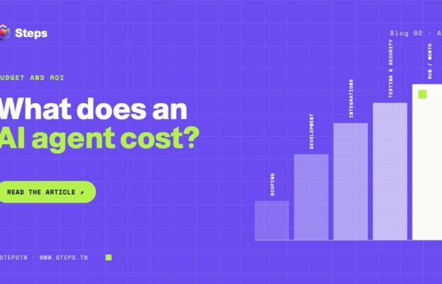How much does a custom AI agent cost? Budget, steps and ROI