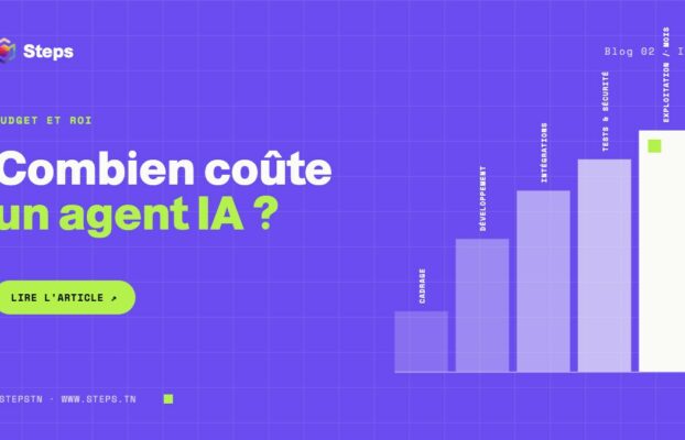 Combien coûte un agent IA sur mesure ? Budget, étapes et retour sur investissement