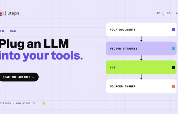 Integrating an LLM into your business tools: a practical guide