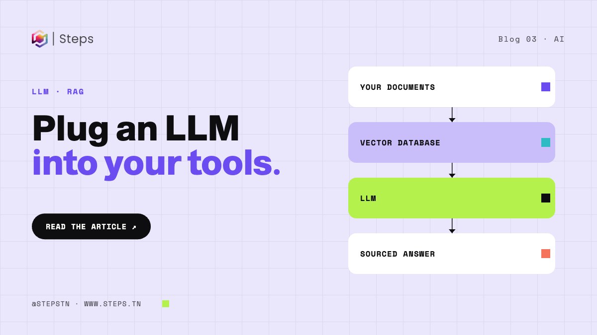 Plug an LLM into your tools. · STEPS