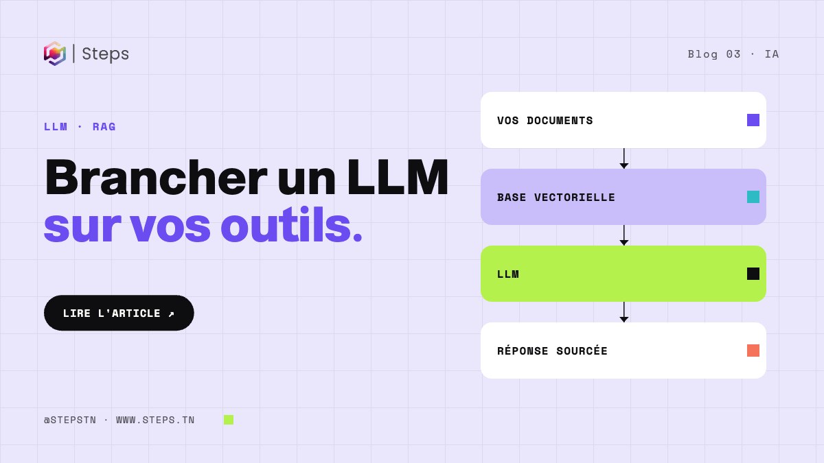 Brancher un LLM sur vos outils. · STEPS