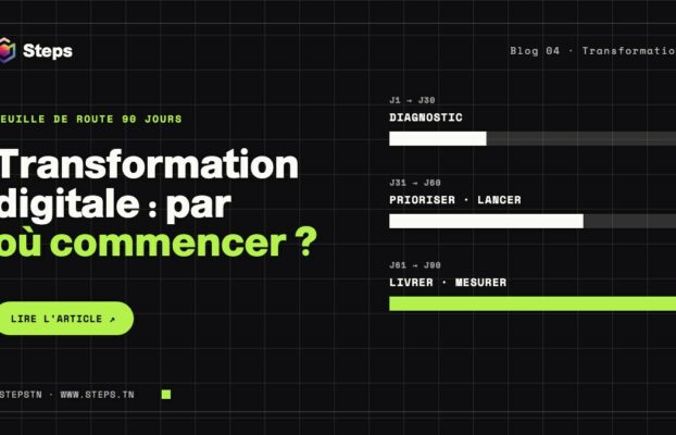 Transformation digitale : par où commencer ? La feuille de route en 90 jours