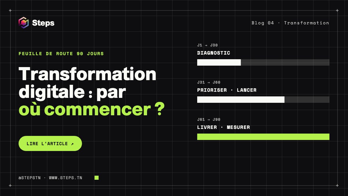 Transformation digitale : par où commencer ? · STEPS