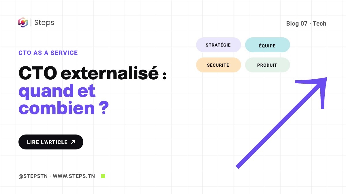 CTO externalisé : quand et combien ? · STEPS