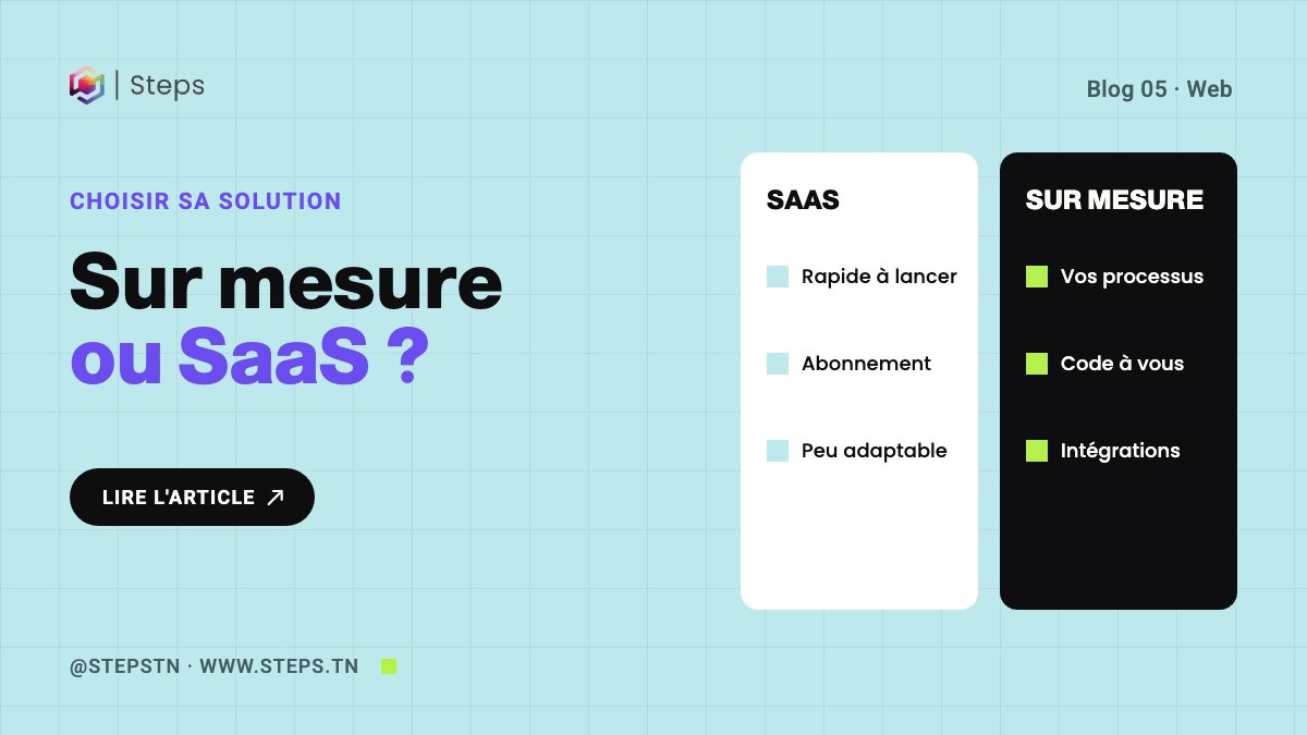 Sur mesure ou SaaS ? · STEPS