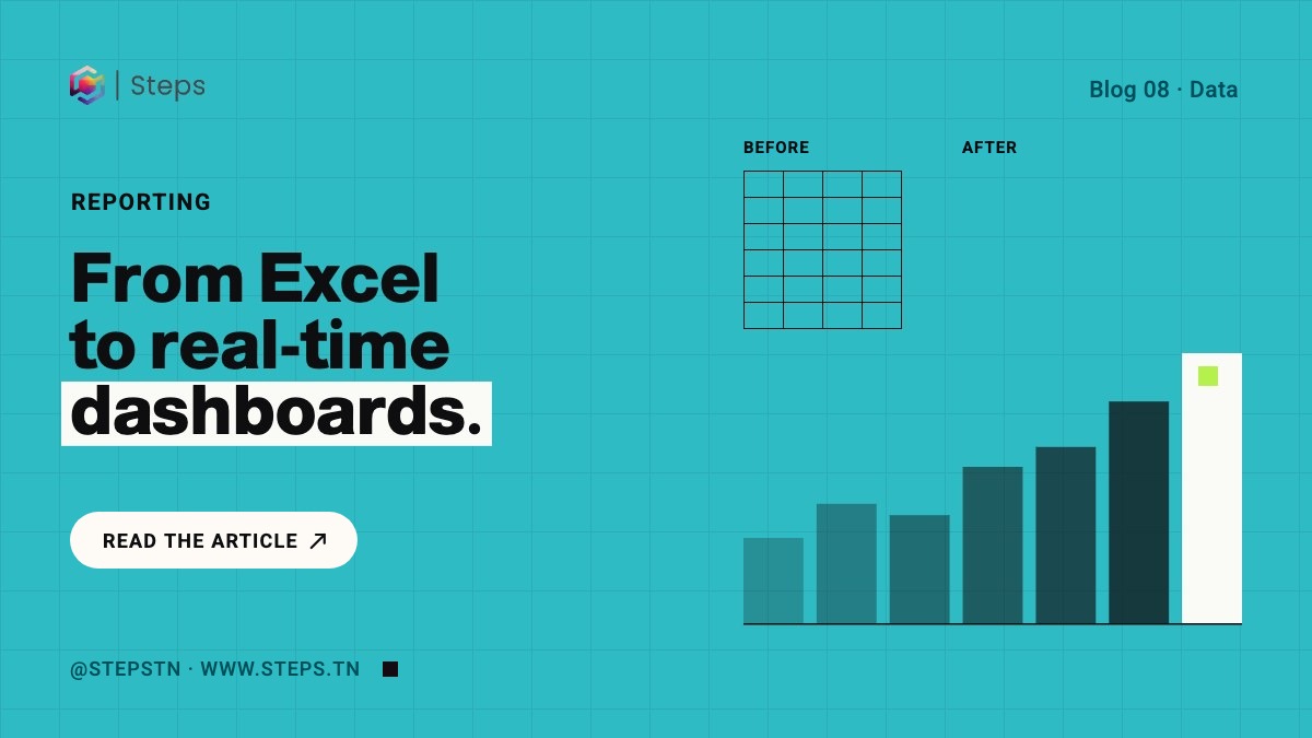 From Excel to real-time dashboards. · STEPS
