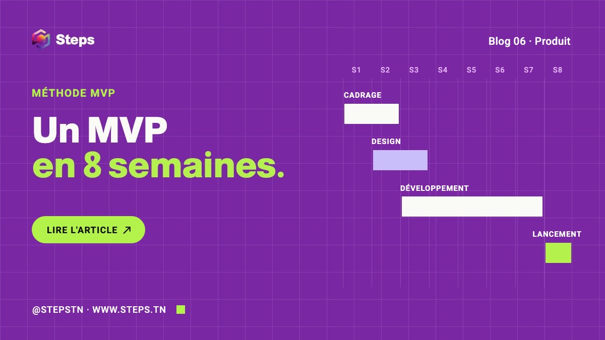 Un MVP en 8 semaines. · STEPS