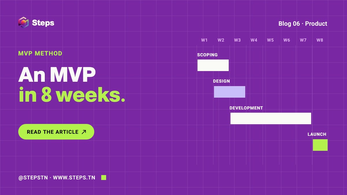 An MVP in 8 weeks. · STEPS